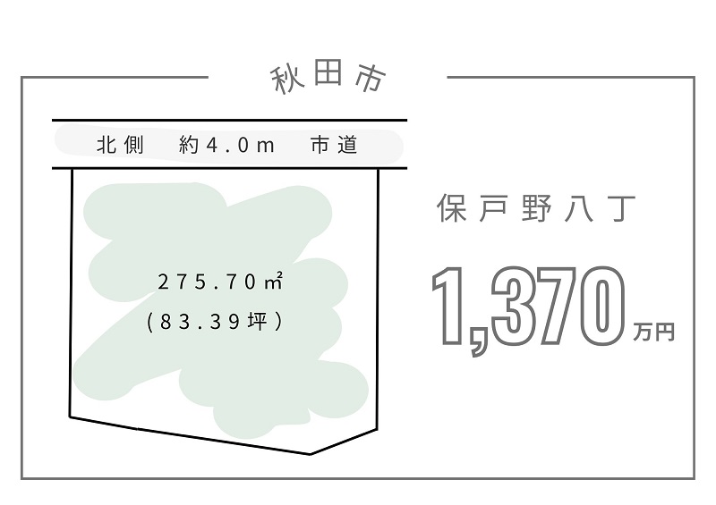 秋田市保戸野八丁