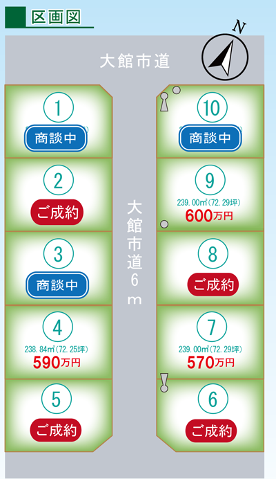 東台七丁目第3期分譲地【全10区画・残3区画】