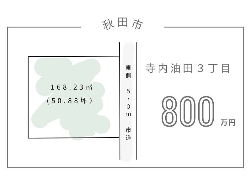 寺内油田３丁目